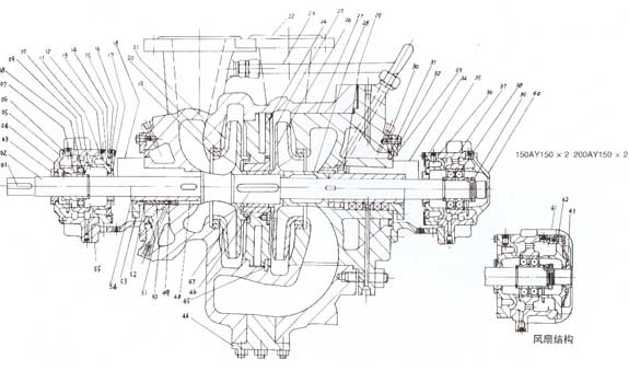 AY/Y單級多級離心泵